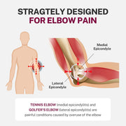 Tennis Elbow Brace for Men Women with 2 Contoured Gel Pads, Breathable Knitted Fabric, Non Slip, Compression Sleeve for Golfer's, Tennis Elbow Pain Relief, 1 Pack, Size M