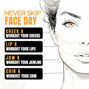 WORLDS FIRST FACE SCULPTING GYM -4 Tools Working Out Over 60 Face Muscles/Face Lift In a Box/Fully Sculpt Your Cheeks, Neck, Jowls, Jawline, lips, Chin & Neck. NEVER-SKIP-FACE-DAY