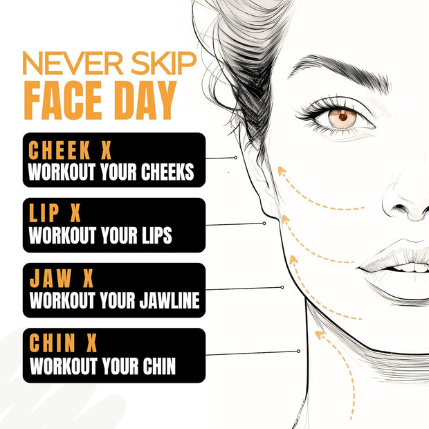 WORLDS FIRST FACE SCULPTING GYM -4 Tools Working Out Over 60 Face Muscles/Face Lift In a Box/Fully Sculpt Your Cheeks, Neck, Jowls, Jawline, lips, Chin & Neck. NEVER-SKIP-FACE-DAY