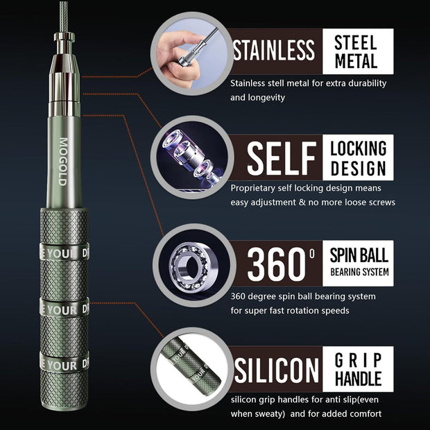 Speed Jump Rope - Tangle-Free Foldable Grip Skipping Rope for Fitness, Boxing & Cardio - Durable PVC Cable for Men Women