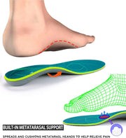 STSVZORR 220 lbs+ High Arch Support Insert Metatarsal Pad Pain Relief Men Women Plantar Fasciitis Insole Orthotic Flat Feet Heel Spur Comfort Standing All Day, Work Boots Shoe Insole