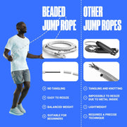 Sportbit Elite Beaded Jump Rope - Adjustable Speed Rope for Fitness, CrossFit, Boxing - Tangle-Free, Lightweight