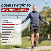 Weighted Jump Rope for Men Women -Interchangeable 1/5lb 1/4lb 1/2lb Heavy jump ropes - 360 Degree Spin - Length Adjustable,Ergonomics Leather Grip Skipping Rope for Fitness Weight Loss & More