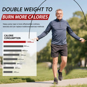 Mogold Weighted Jump Ropes for man&women fast clip interchangeable 1/4LB 1/2LB 1LB heavy jump ropes , Ball Bearing Design – Weighted, Length Adjustable,Ergonomics Grip for fitness weight loss & More