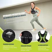 Weighted Vest Adjustable Weights for Women, 6-12 Lbs Weight Vest for Walking with Plus Size Pocket, Ruck Vest with 6 Ironsand Weights & Reflective Strip for Running, Workouts & Strength Training