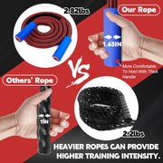 Weighted Jump Ropes with 360 Degree Rotation Handle.1 Inch 2.7LB/3LB Heavy Jump Rope for Men and Women,Jump Ropes for Fitness