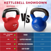 Yes4All Kettlebells 5lbs-65lbs & Kettlebell Sets Adjustable Weights, Kettlebell for Weight Training, Home Workout Equipment with Secure Grip for High Rep, Exercise Equipment