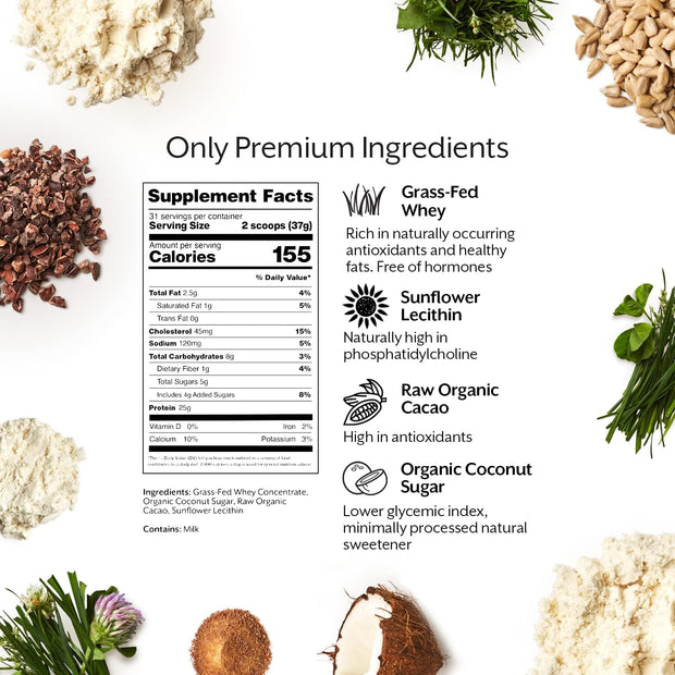 ProMix Nutrition Whey Protein Powder, Chocolate Peanut Butter - Grass-Fed - ­Post Workout Fitness & Nutrition Shakes, Smoothies, Baking & Cooking Recipes - Gluten-Free - 2.5 Pound (Pack of 1)