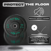 Yes4All 2" Bumper Plate, 10-190 LB Olympic Rubber Weight Plate with Steel Hub for WeightLifting, Strength Training, Home Gym, Less Impact, Absorb Bounce & Shock, Multiple Options