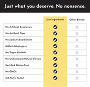 Pre-Workout Tropical Paradise | 30 Servings | Made with Real Food Ingredients | Gluten-Free | No Artificial Sweeteners or Preservatives | Supports Energy and Endurance