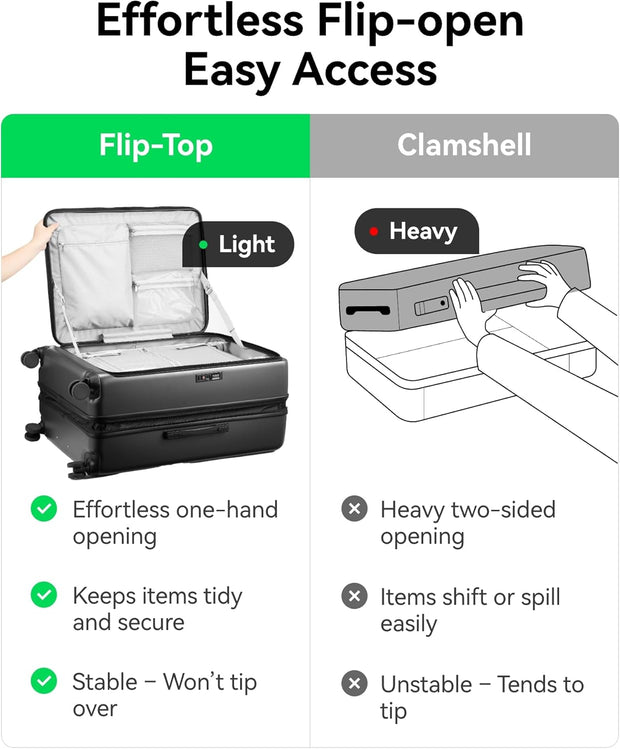 LUGGEX 28 Inch Luggage with Spinner Wheels, Expandable PC Hard Shell Checked Suitcase with Front Opening, Lightweight (Charcoal Metallic, 28 Inch)