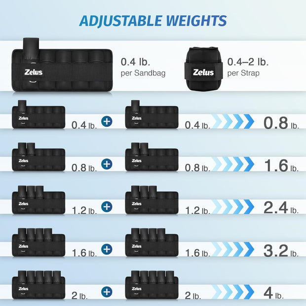 ZELUS 1 Pair Adjustable Ankle Weights, 2 4 6 8 10 lb Modularized Leg Weight Straps for Women Men, Weighted Ankle Weight Set with Removable Sandbags, 1-5 lb per Ankle Strap for Gym Yoga Jogging Walking