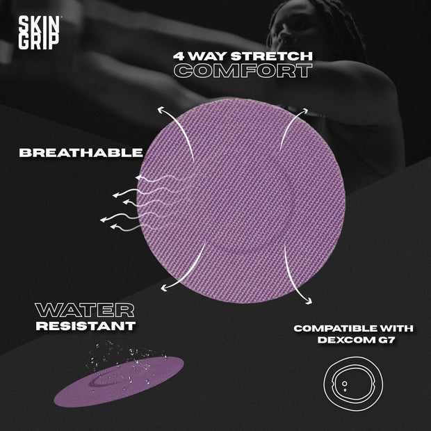 Skin Grip Adhesive Patches Compatible with Dexcom G7 & Stelo CGM – Waterproof & Sweatproof Cover for Continuous Glucose Monitor Sensor, Stays Secure for 10-15 Days – 20 Pack, Camo