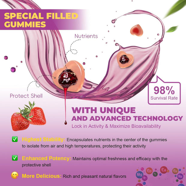 Sugar Free Multivitamin Gummies for Women 14+ w/Iron, Inositol, Folate, Biotin, Womens Daily Multivitamin Gummy w/Vitamin A, C, B, D3, K2, for Hair, Skin, Energy, Immune, Strawberry Flavor