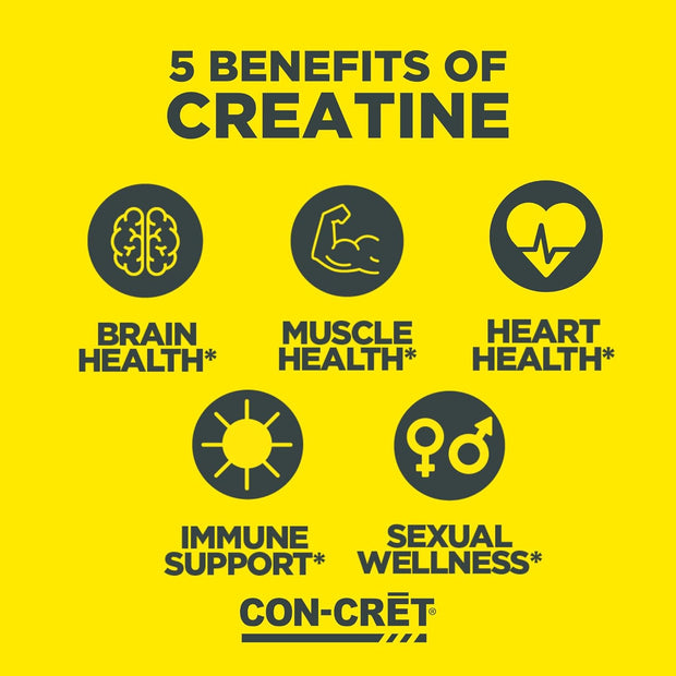 ProMera Sports Muscle Recovery, Concentrated Creatine and Alpha-GEE®, Supports Muscle Recovery, Reduces Soreness, Restores Muscle Health, 90 Capsules