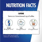 Red Bull Pink Edition Sugar Free Energy Drink, Wild Berries, 8.4 fl. oz., Pack of 8 cans, with 80mg Caffeine, Taurine & B Vitamins