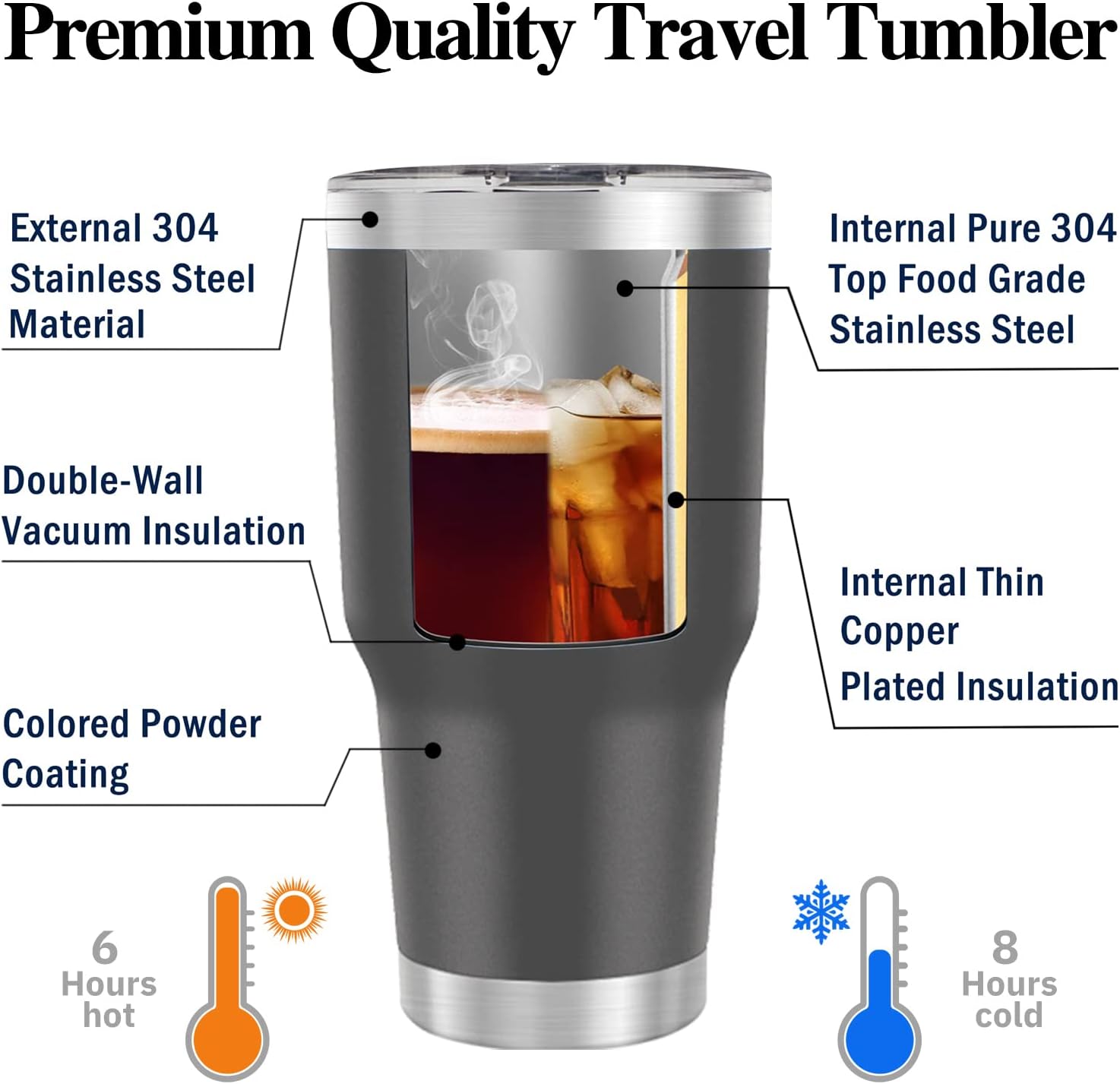Personalized Tumbler With Name Picture, Custom Insulated Tumbler 30oz with Lids and Optional Straws, Custom Travel Tumblers Personalized, Birthday Christmas Father's Day Gift for Dad, Men