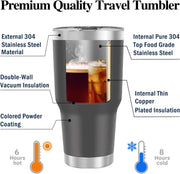 Personalized Tumbler With Name Picture, Custom Insulated Tumbler 30oz with Lids and Optional Straws, Custom Travel Tumblers Personalized, Birthday Christmas Father's Day Gift for Dad, Men