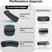 Sportneer Ankle Weights 0.5/1/2/3/5 LBS 1 Pair Wrist Leg Arm Weights for Women Men Kids Child with Adjustable Straps, Strength Weighted for Jogging Running Walking Fitness Gym Workout