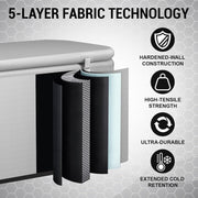 XXL Cold Plunge Tub for Athletes, Compatible with Water Chillers, 224-Gallon Inflatable Ice Bath Tub with Insulated Lid, Thermometer, Water-Absorbent Mat, Portable Ice Pod for Cold Water Therapy