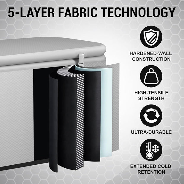 XXL Cold Plunge Tub for Athletes, Compatible with Water Chillers, 224-Gallon Inflatable Ice Bath Tub with Insulated Lid, Thermometer, Water-Absorbent Mat, Portable Ice Pod for Cold Water Therapy