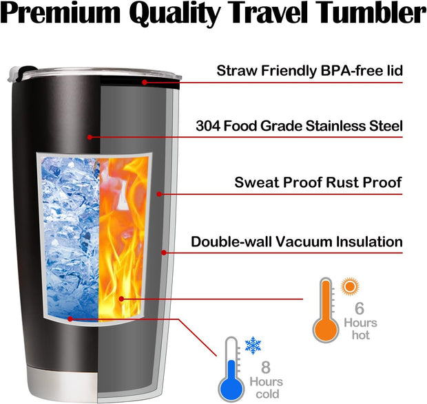 Personalized Tumbler with Pictures Text Name, Custom Photo Stainless Steel Tumbler, 20 Oz Travel Coffee Cup with lids, Personalized Mother's Day Birthday Gifts for Mom, Dad, Women, Men, Friend