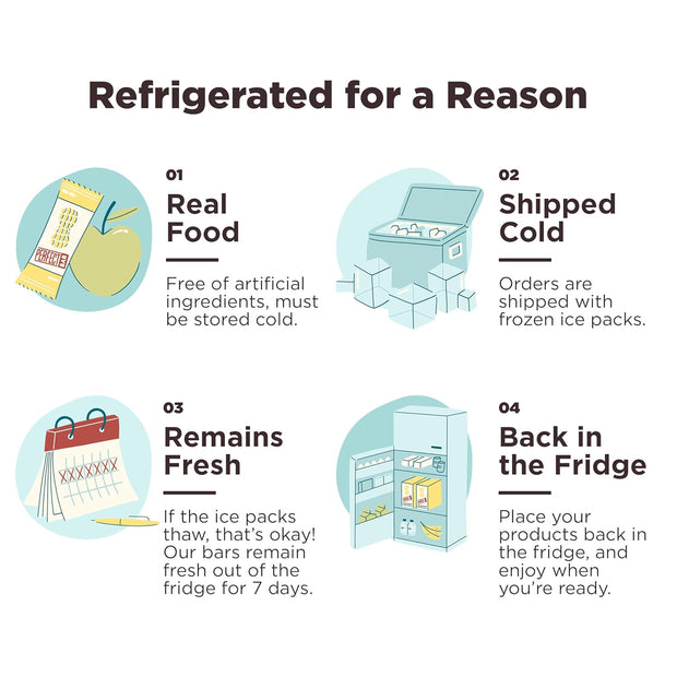 Perfect Bar Mini, Peanut Butter Protein Bar, Protein Snack, Snack Bar, Organic, Gluten Free, Soy Free, Non GMO, No Sugar Alcohols, 0.88 Ounce Bar, 24 Count