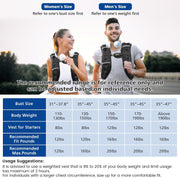 Weighted Vest for Woman Men,6lb/8lb/12lb/16lb/20Lb/25lb Weight Vest with Reflective Stripe Adjustable Buckle Strap Back Pocket Workout Strength Training Walking Jogging Running