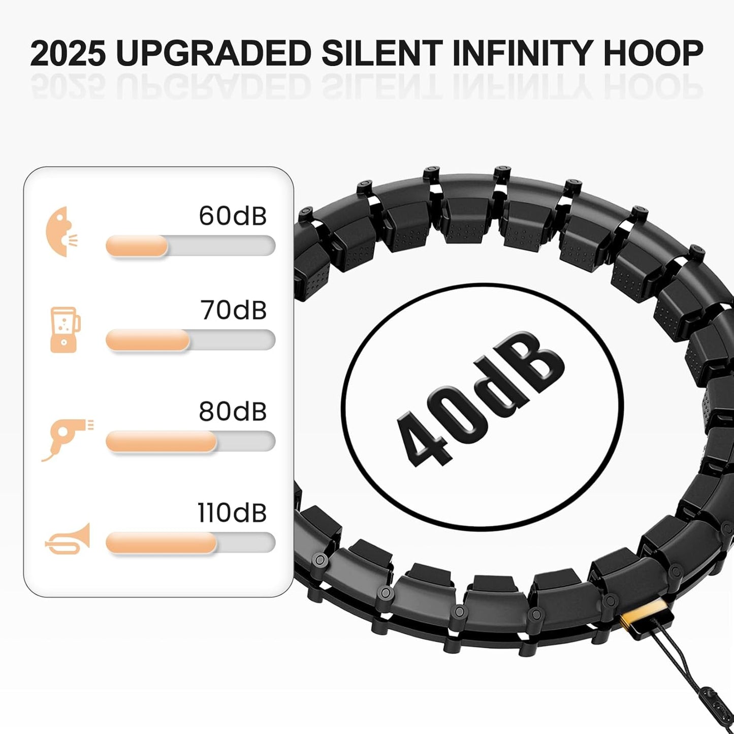 Hula Circle Hoops for Adults Weight Loss, Infinity Fitness Hoop Plus Size 65 Inch, 32 Detachable Links, Exercise Hoop Suitable for Women and Beginners