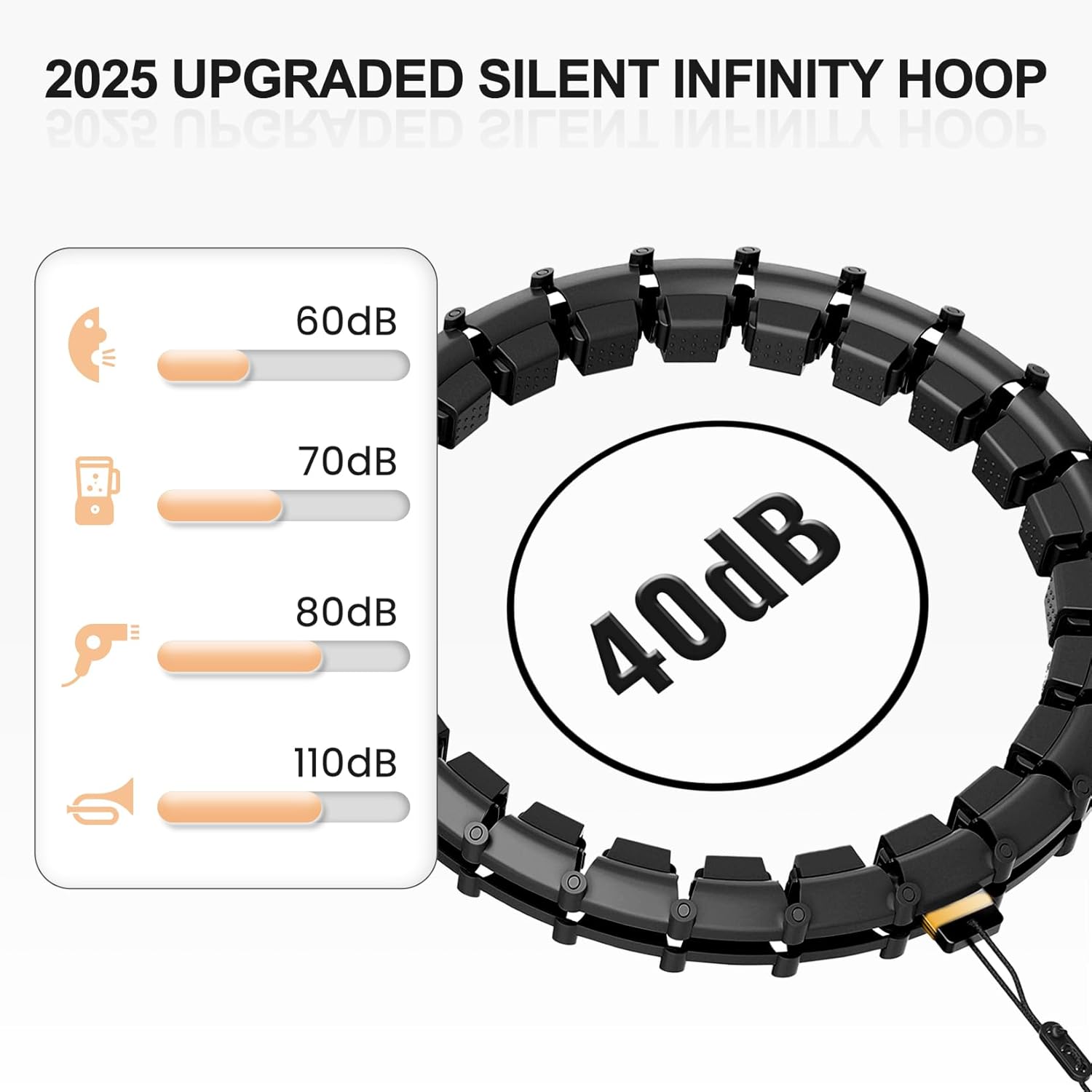 Hula Circle Hoops for Adults Weight Loss, Infinity Fitness Hoop Plus Size 65 Inch, 32 Detachable Links, Exercise Hoop Suitable for Women and Beginners