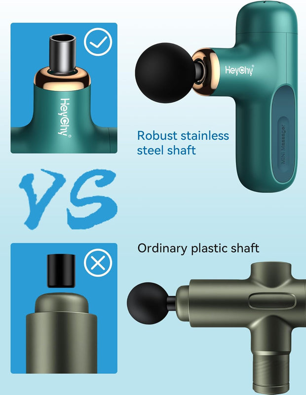 Super Mini Massage Gun, Percussion Deep Tissues Muscle Massager, Compact Sports Travel Massage Gun, Portable Handheld Massager for Office Gifts for Her, Home, Athletes