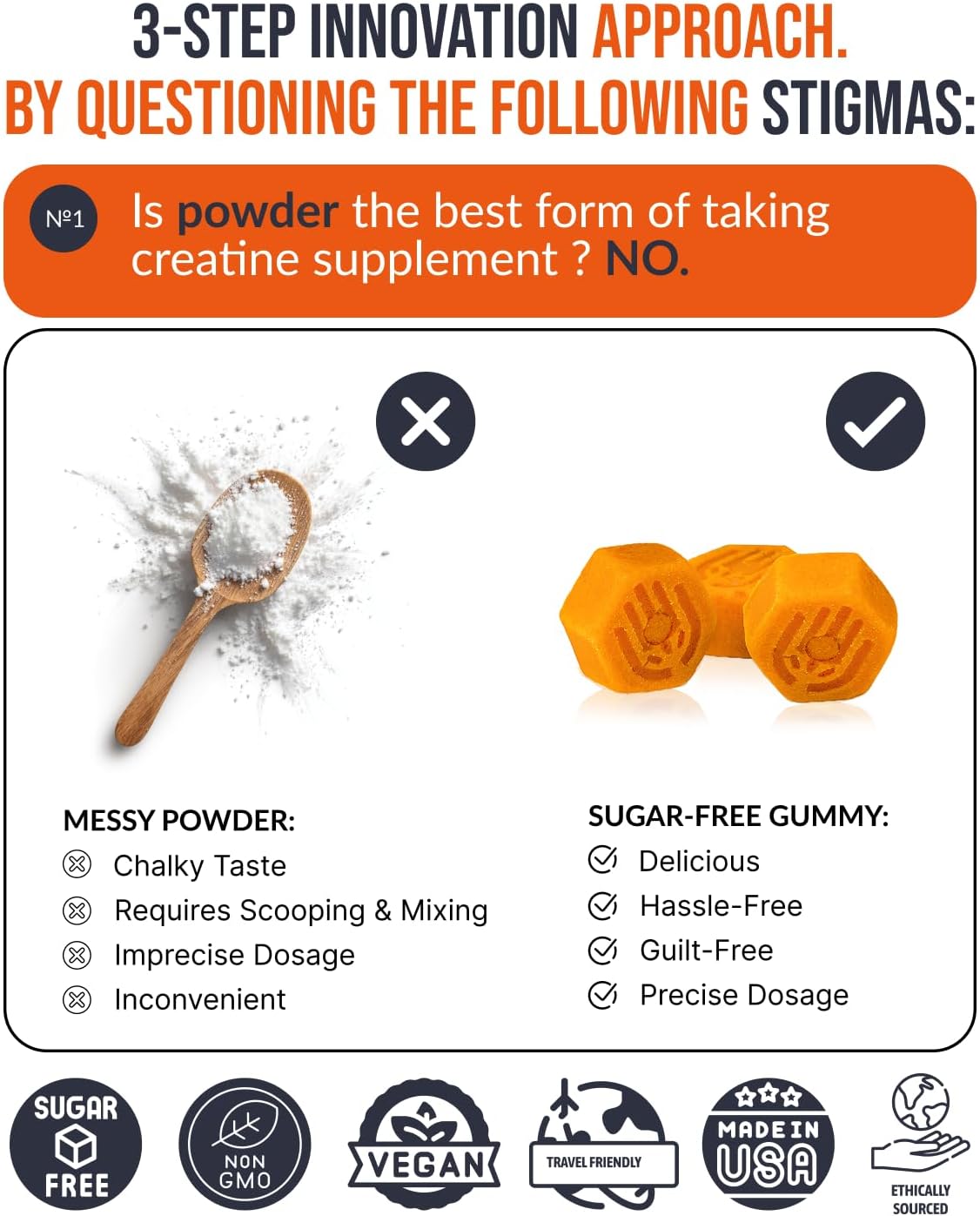 Creatine HCL Gummies 750mg, Chewable Gummies for Men & Women, Sugar-Free, Vegan, HCL Creatine for Active Lifestyle, Strawberry Flavor, 90 Count