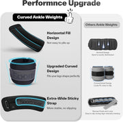 Sportneer Ankle Weights 0.5/1/2/3/5 LBS 1 Pair Wrist Leg Arm Weights for Women Men Kids Child with Adjustable Straps, Strength Weighted for Jogging Running Walking Fitness Gym Workout