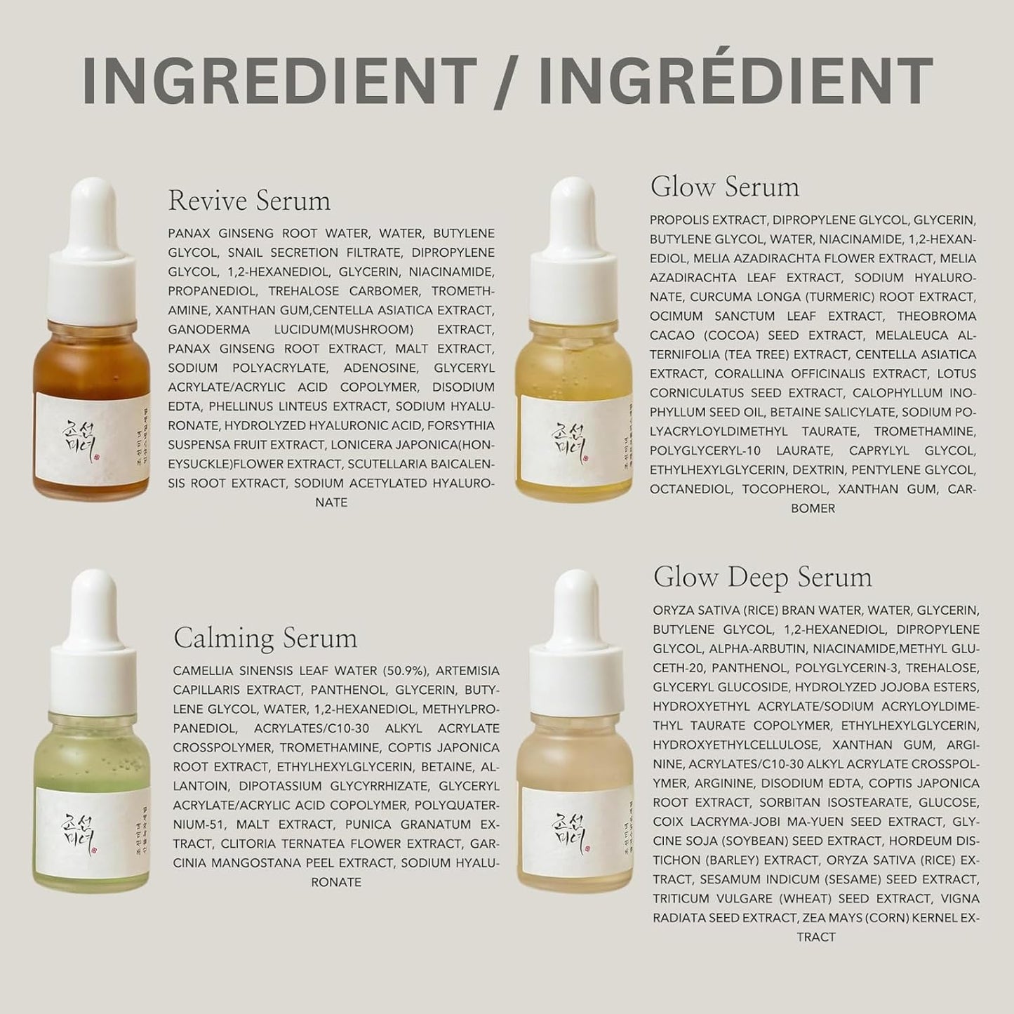 Beauty of Joseon Hanbang Serum Discovery Kit Gift Set Moisturizing Tester Travel Size Mini Korean Skincare 0.3 Fl.Oz 10ml EA