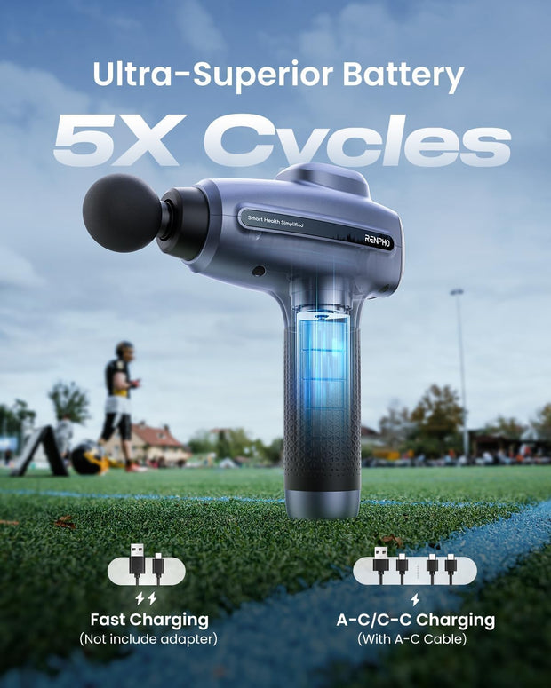 RENPHO Massage Gun Deep Tissue, Percussion Muscle Massage Gun for Athletes, Electric Handheld Massager Gun for Pain Relief Relax 6 Massage Head, 15 Speed (Black)