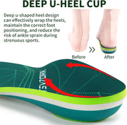 STSVZORR 220 lbs+ High Arch Support Insert Metatarsal Pad Pain Relief Men Women Plantar Fasciitis Insole Orthotic Flat Feet Heel Spur Comfort Standing All Day, Work Boots Shoe Insole