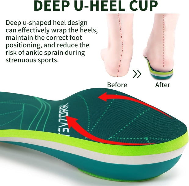 STSVZORR 220 lbs+ High Arch Support Insert Metatarsal Pad Pain Relief Men Women Plantar Fasciitis Insole Orthotic Flat Feet Heel Spur Comfort Standing All Day, Work Boots Shoe Insole