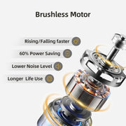 INNOVAR Electric Standing Desk, Adjustable Height Stand up Desks, 48 x 24 Inches Sit Stand up Desk for Home Office Computing, 3-Preset Memory Height Ergonomic Rising Desks, Black