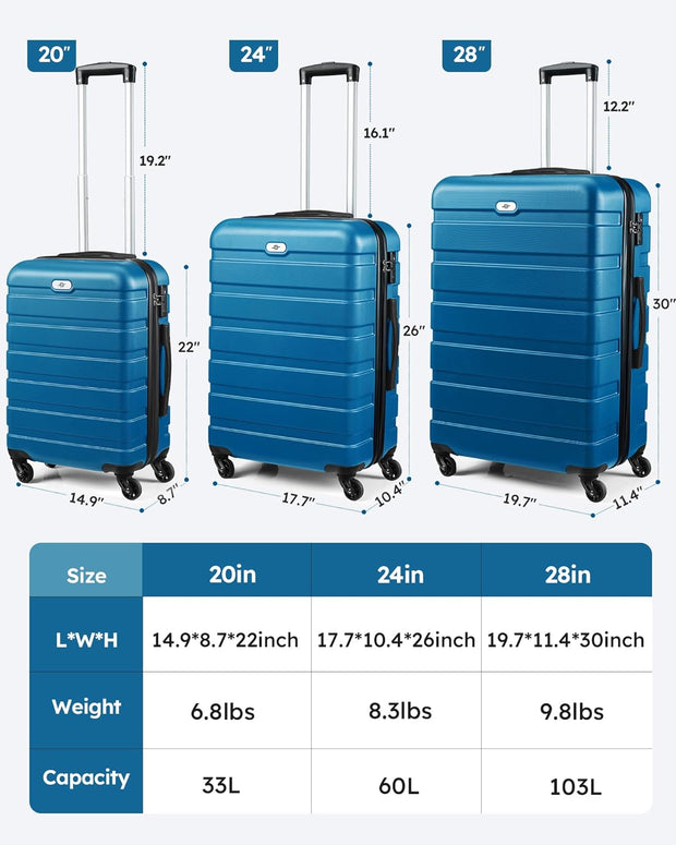 Suitour Luggage 3 Piece Sets Hard Shell Luggage Set with Spinner Wheels, TSA Lock, 20 24 28 inch Travel Suitcase Sets, Cerulean Blue