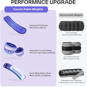 Sportneer Ankle Weights 0.5/1/2/3/5 LBS 1 Pair Wrist Leg Arm Weights for Women Men Kids Child with Adjustable Straps, Strength Weighted for Jogging Running Walking Fitness Gym Workout