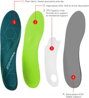 STSVZORR 220 lbs+ High Arch Support Insert Metatarsal Pad Pain Relief Men Women Plantar Fasciitis Insole Orthotic Flat Feet Heel Spur Comfort Standing All Day, Work Boots Shoe Insole