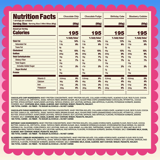 Prime Bites Minis | Protein Mini Muffins from Alpha Prime Supplements | High Protein, Collagen Fortified Low Sugar Treat | Delicious Snack | 12 Packs per Box - Variety Pack