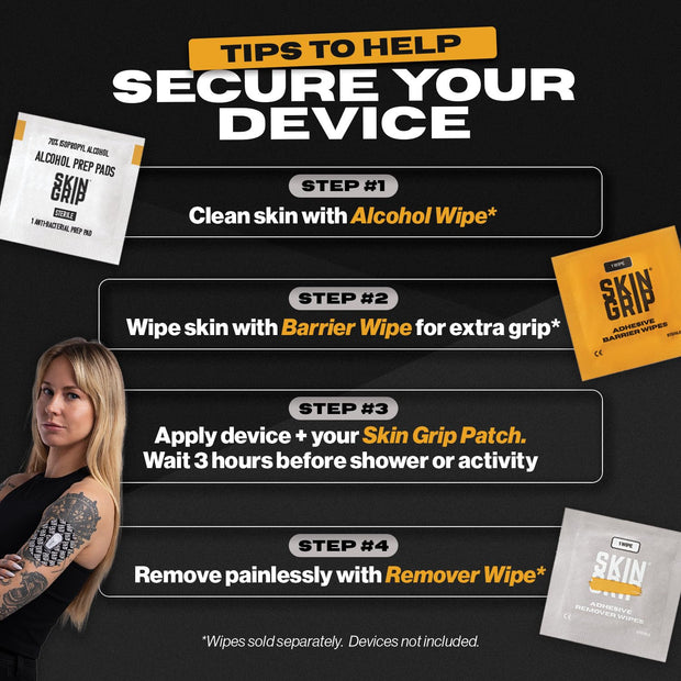 Skin Grip Adhesive Patches Compatible with Dexcom G7 & Stelo CGM – Waterproof & Sweatproof Cover for Continuous Glucose Monitor Sensor, Stays Secure for 10-15 Days – 20 Pack, Camo