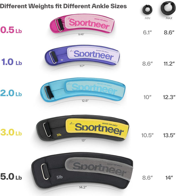 Sportneer Ankle Weights 0.5/1/2/3/5 LBS 1 Pair Wrist Leg Arm Weights for Women Men Kids Child with Adjustable Straps, Strength Weighted for Jogging Running Walking Fitness Gym Workout