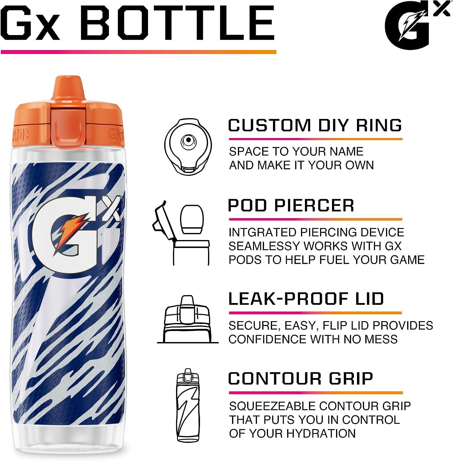 Gatorade Gx NFL Non-Slip Squeeze Bottles, 30 fl oz, Gx Hydration System