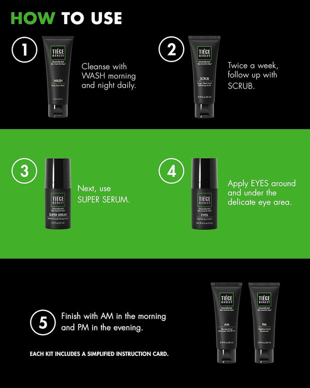 Tiege Hanley Level 3 Routine + Glycolic Pads Bundle