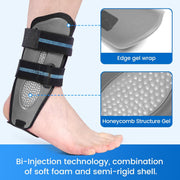 Velpeau Ankle Stabilizer Brace for Sprain, Ligament Injury (Grade 1 to 2), Tendonitis, Adjustable Stirrup Ankle Support Splint for Women and Men,Reversible Left & Right Foots,One Size(Foam Pads, Blue)