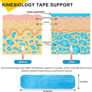 Kinesiology Tape Precut 3 Rolls, Athletic Sports Tape for Muscle Joints Support, 60 Strips for Knee Ankle Shoulder Wrist, Latex Free and Water Resistant, Pink