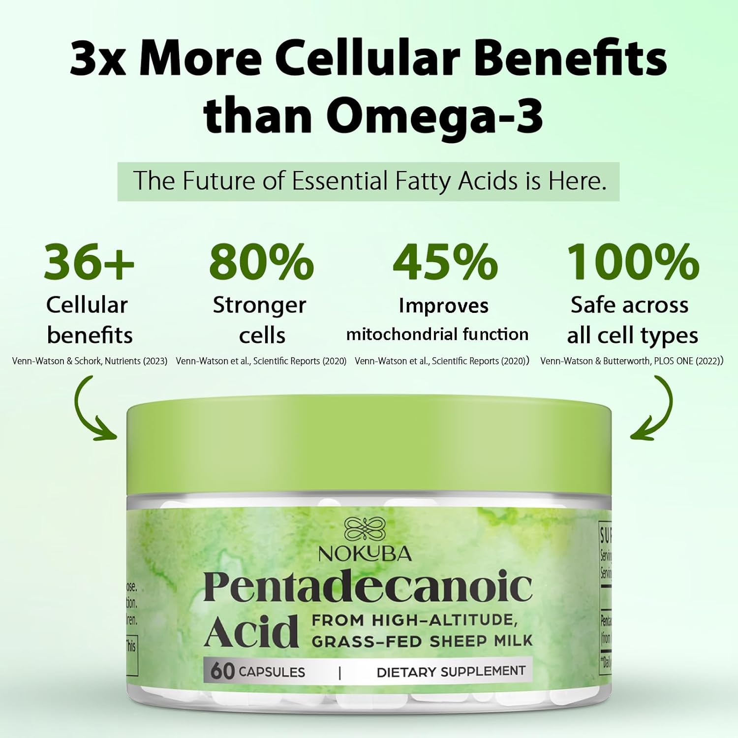 C15:0 Pentadecanoic Acid Supplement | Omega 3, Coq10, Urolithin a Alternative | 300mg High-Altitude Sheep Milk Sourced | 120 Capsules