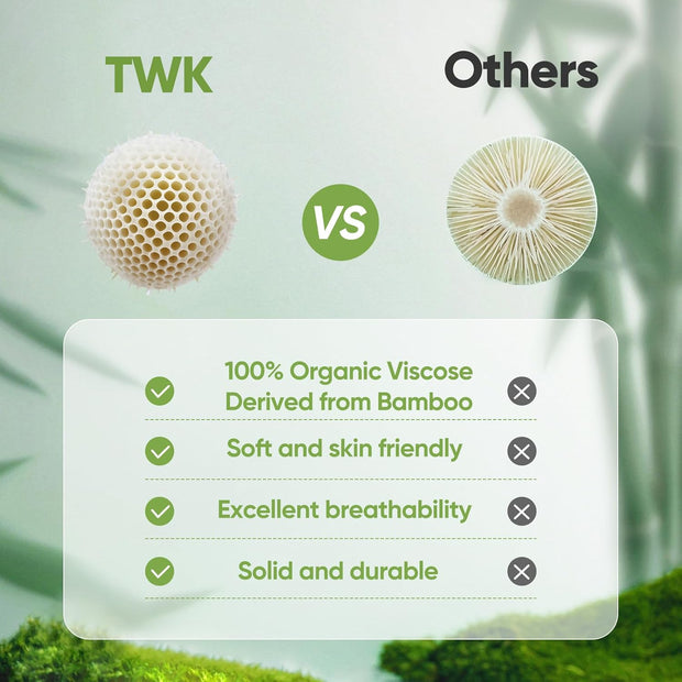 TWK Luxury Sheet Set, Genuine 100% Organic Viscose Derived from Bamboo, Cooling & Breathable, Silky Soft, Bedding Sheets & Pillowcases (White, King(78 * 80 * 15))